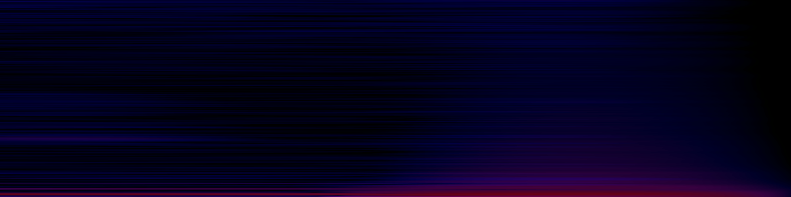 spektrogram