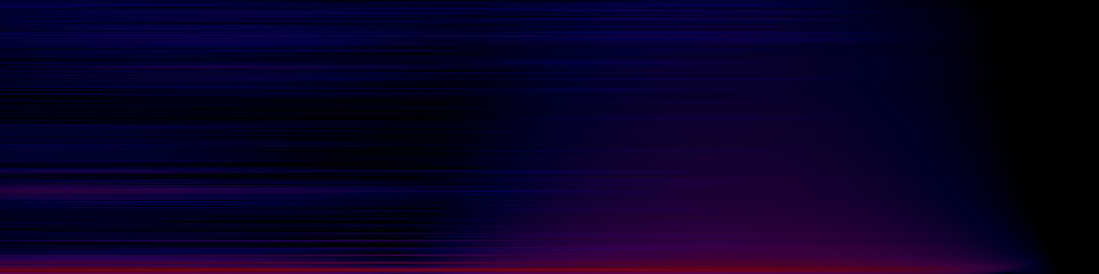 spektrogram
