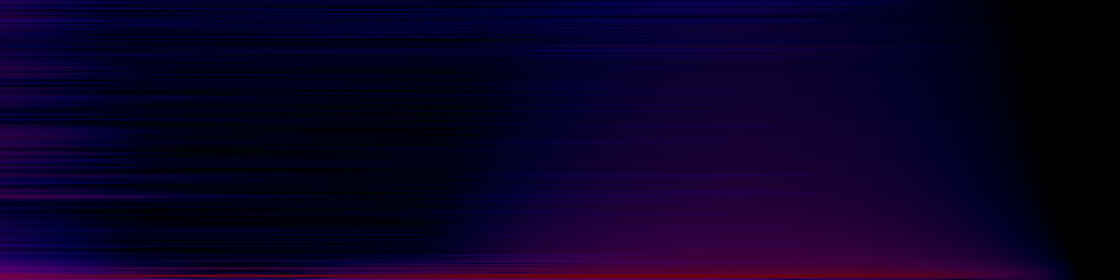 spektrogram