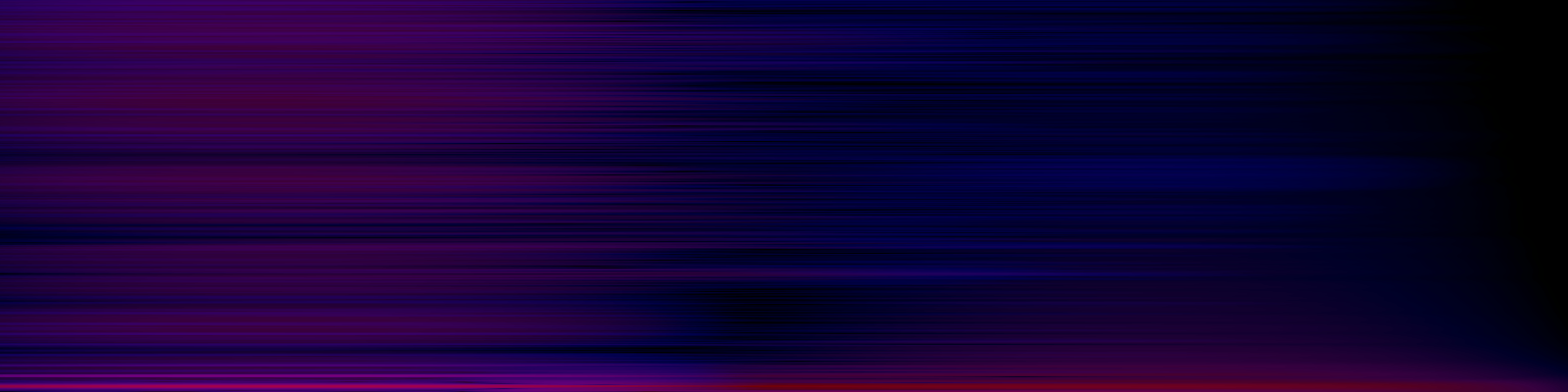 spektrogram