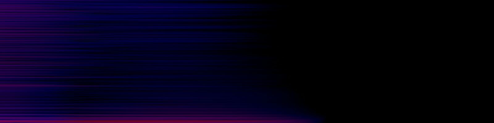 spektrogram