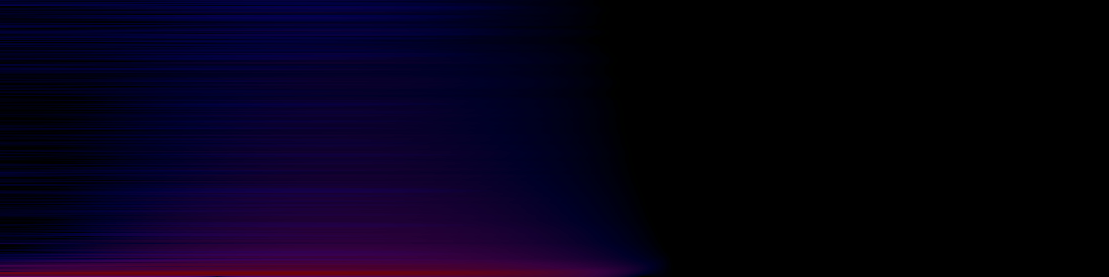 spektrogram