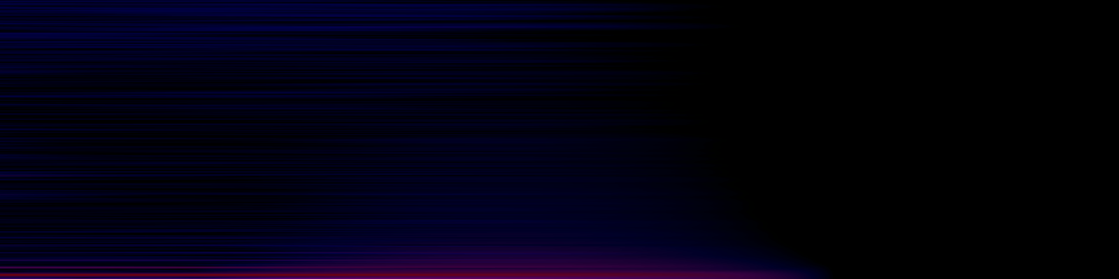 spektrogram