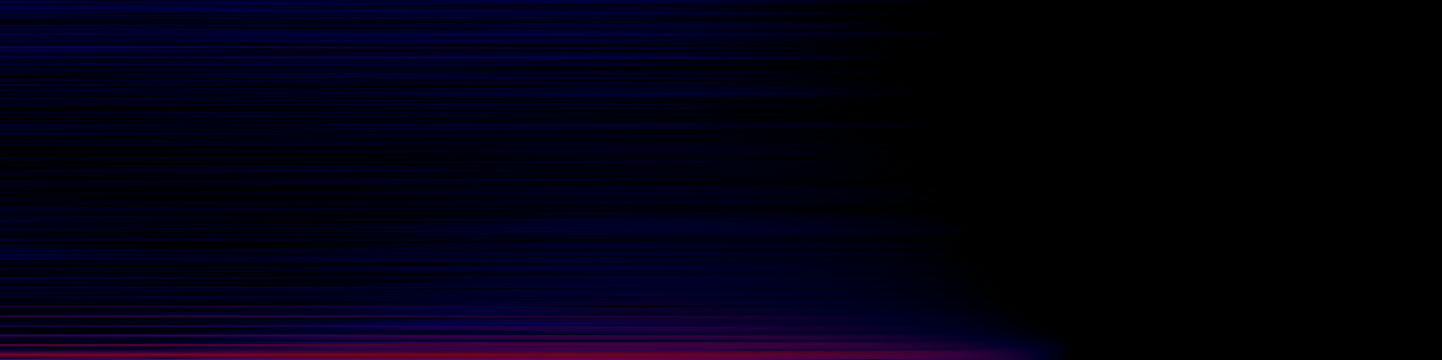 spektrogram