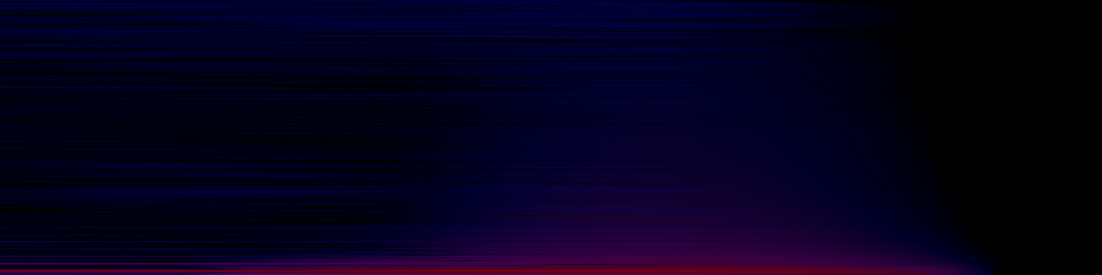 spektrogram