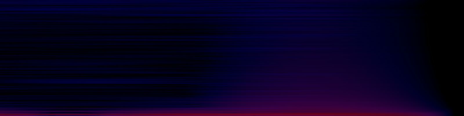 spektrogram