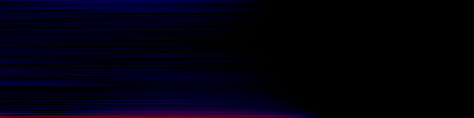 spektrogram