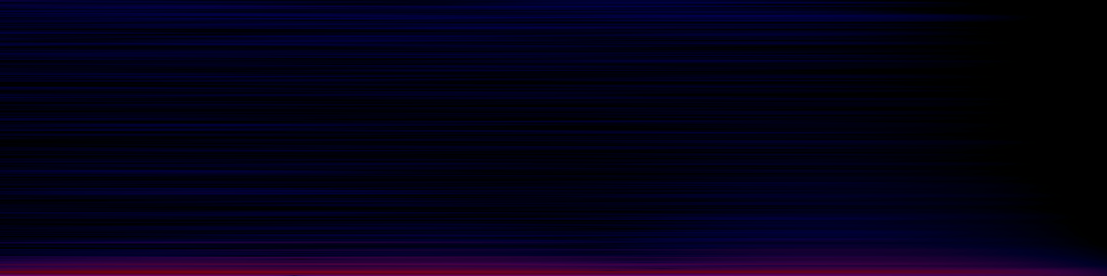 spektrogram
