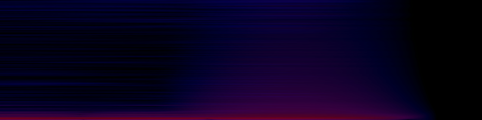 spektrogram