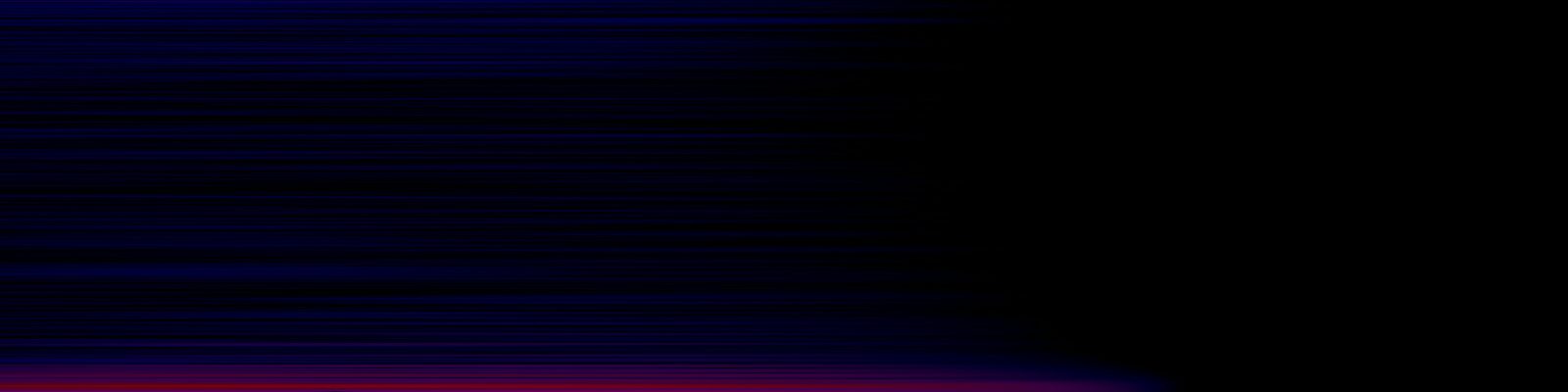 spektrogram