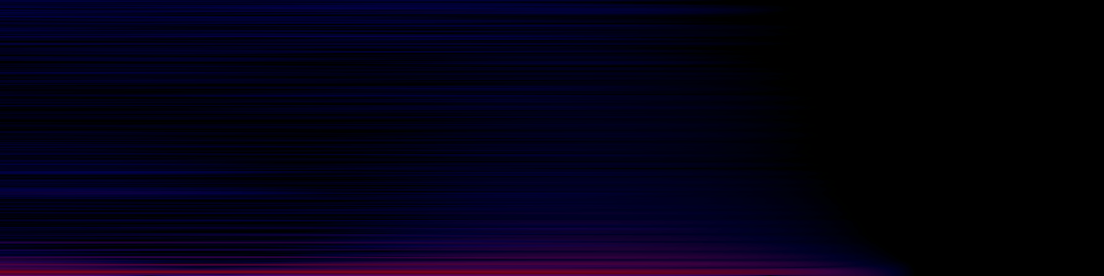 spektrogram