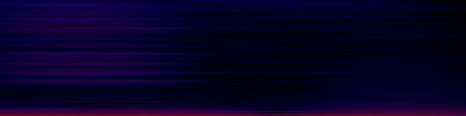 spektrogram