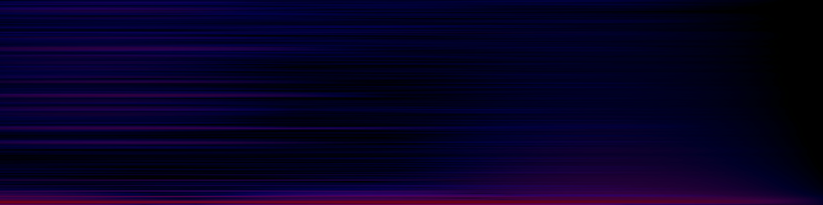 spektrogram