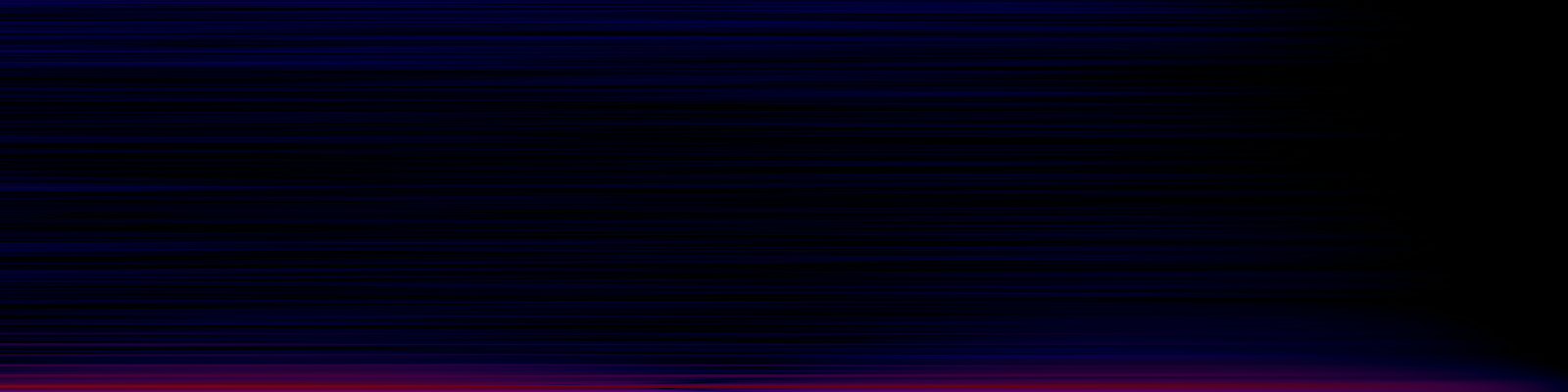 spektrogram