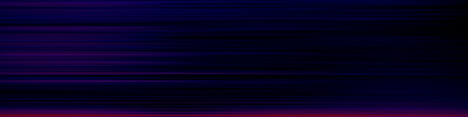 spektrogram