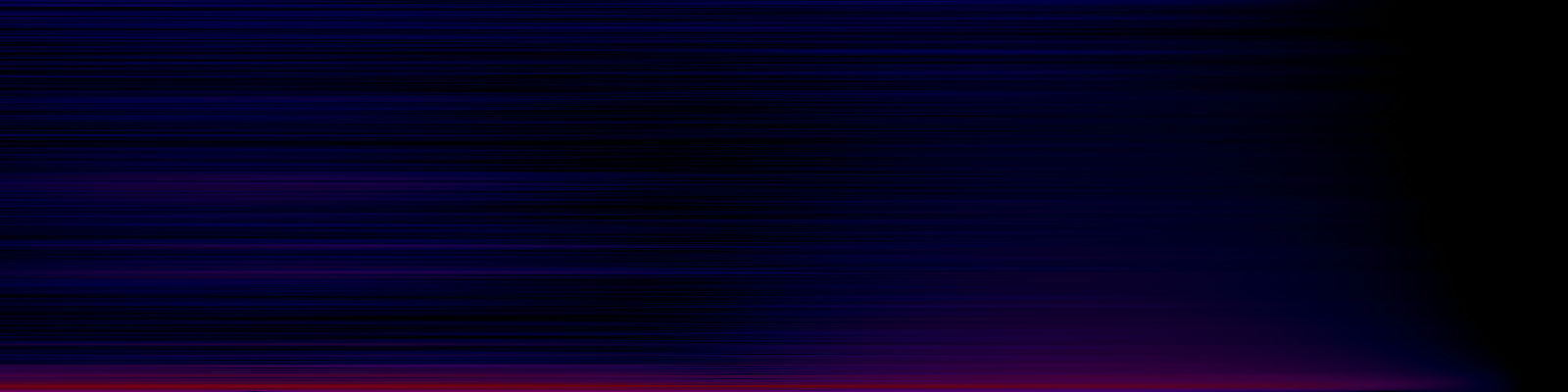 spektrogram