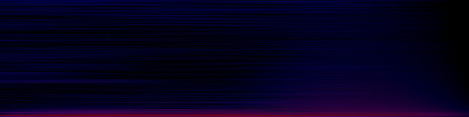 spektrogram