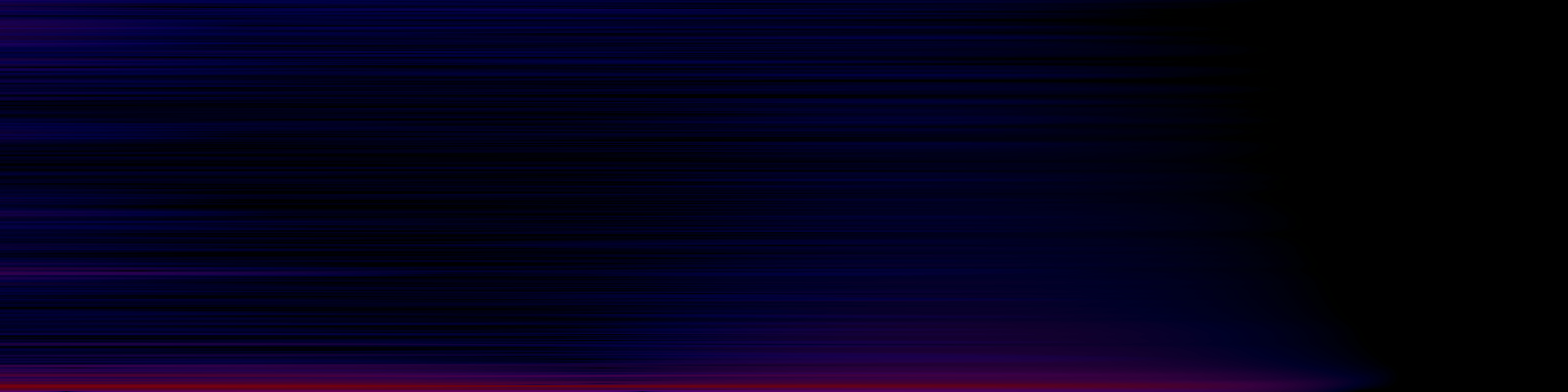 spektrogram