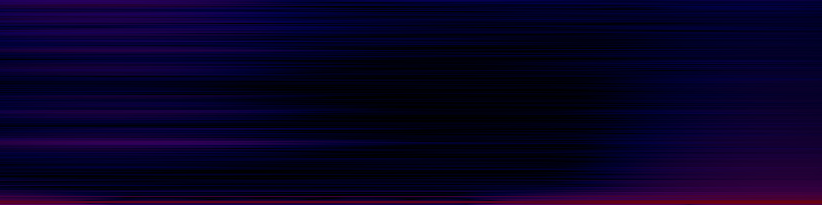 spektrogram