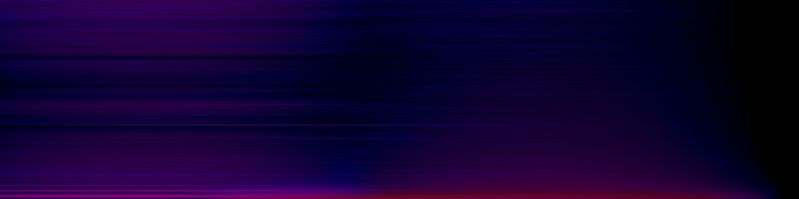 spektrogram