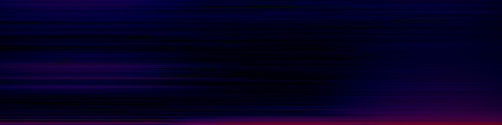 spektrogram