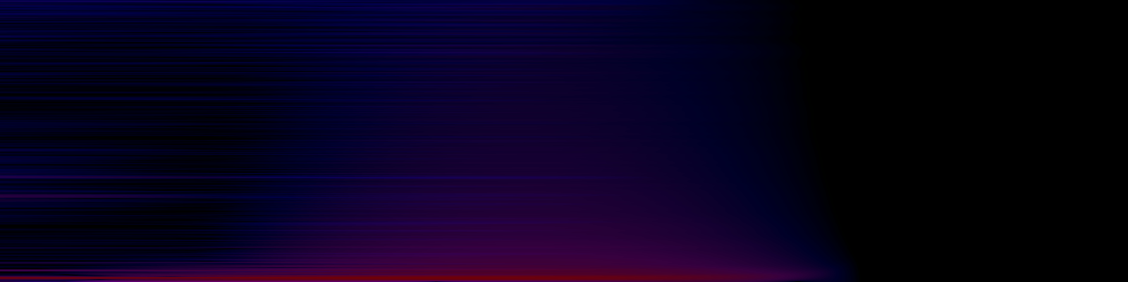 spektrogram