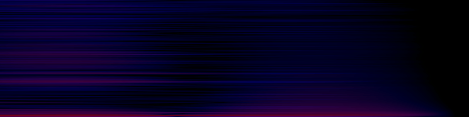 spektrogram