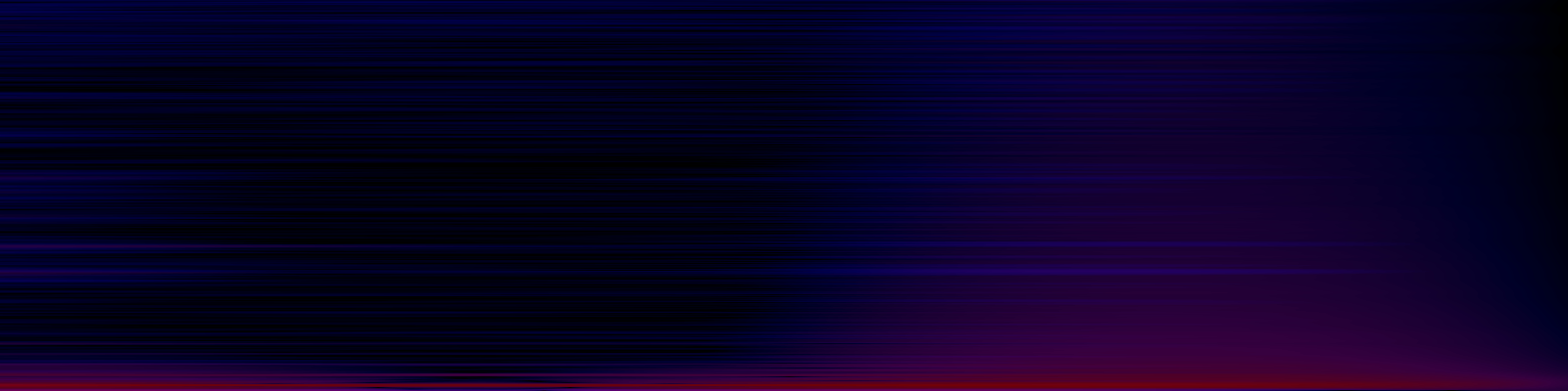 spektrogram