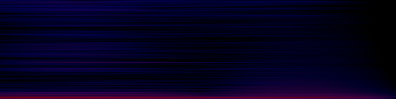 spektrogram