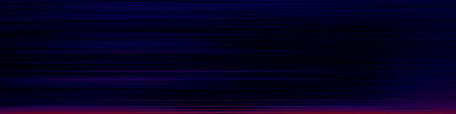 spektrogram