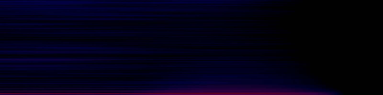 spektrogram