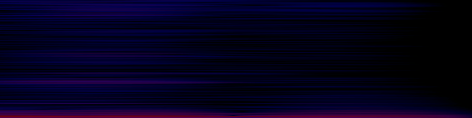 spektrogram