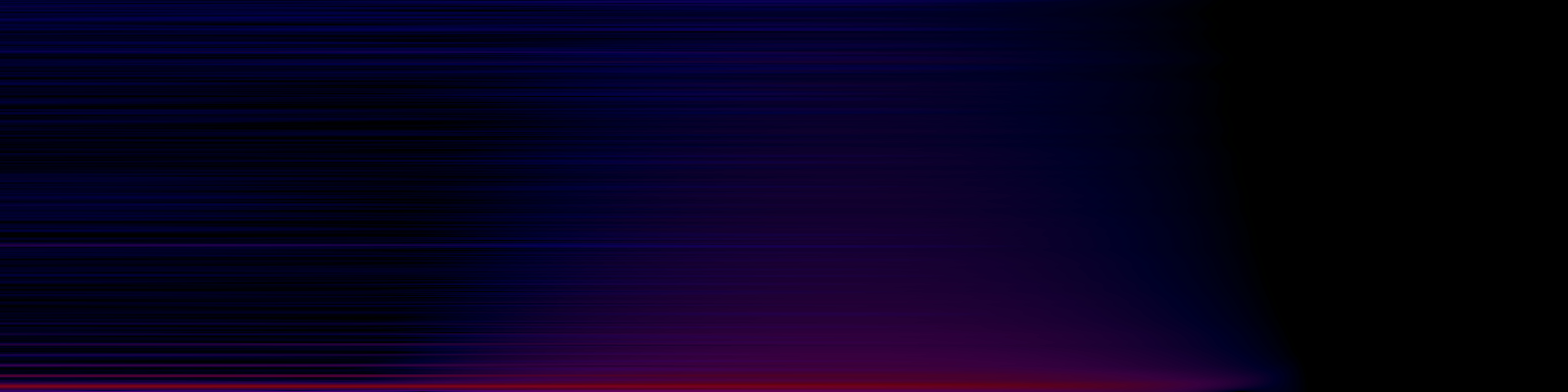 spektrogram