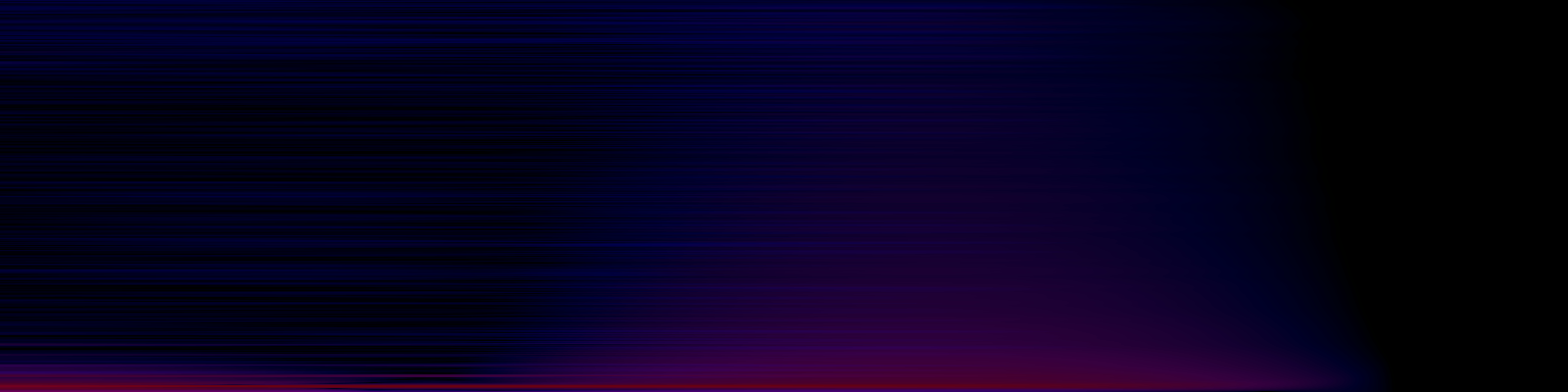 spektrogram