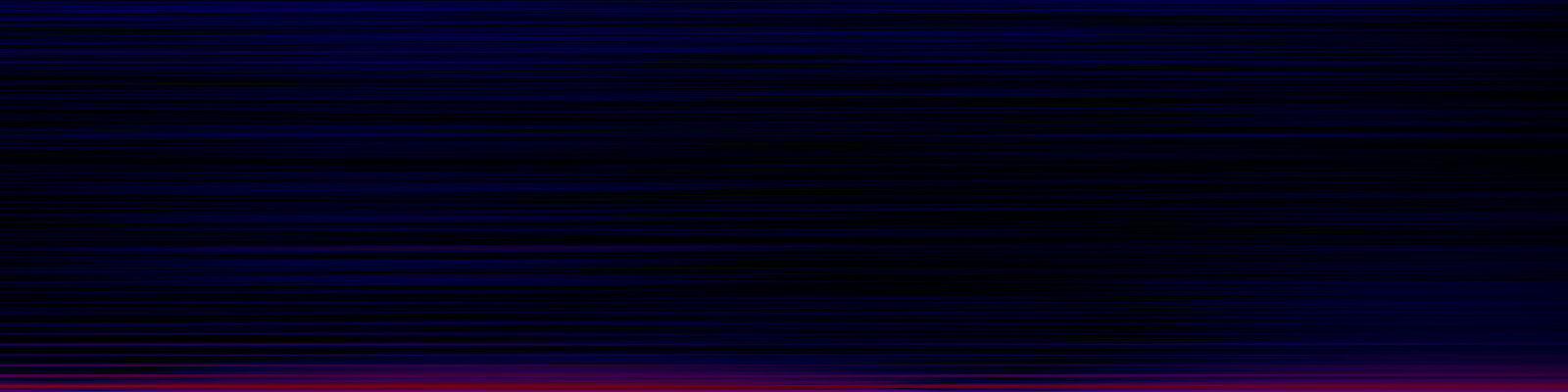 spektrogram