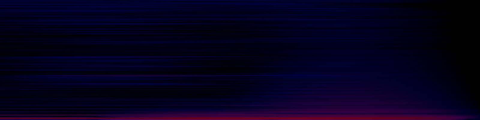 spektrogram