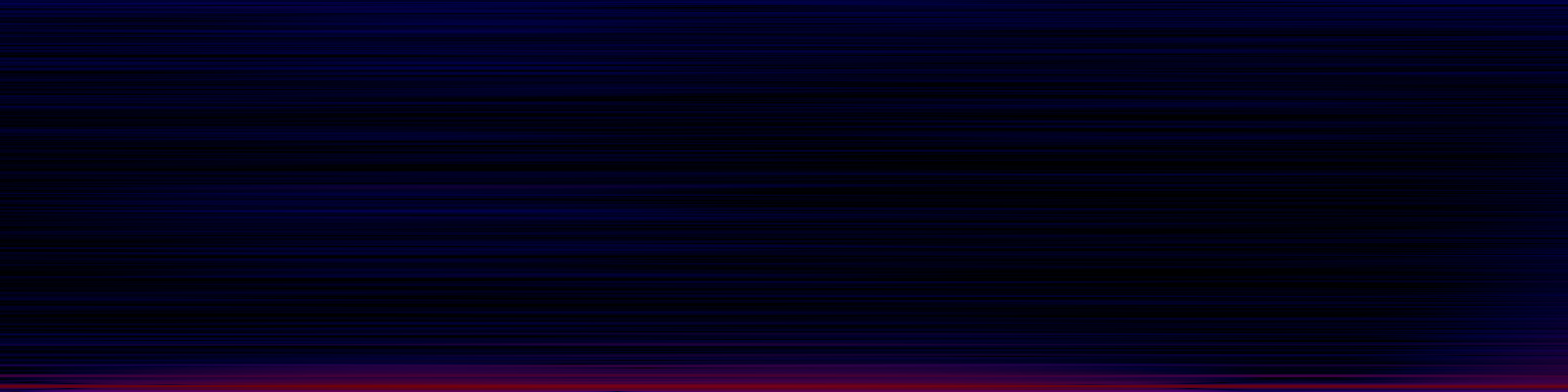 spektrogram