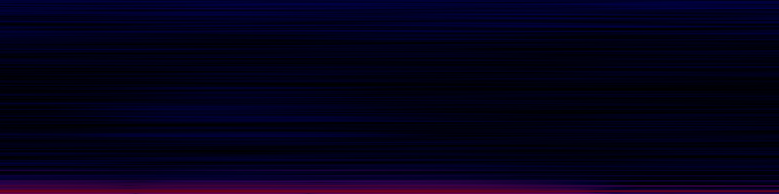 spektrogram