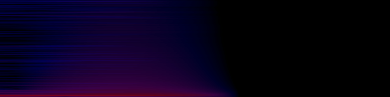 spektrogram