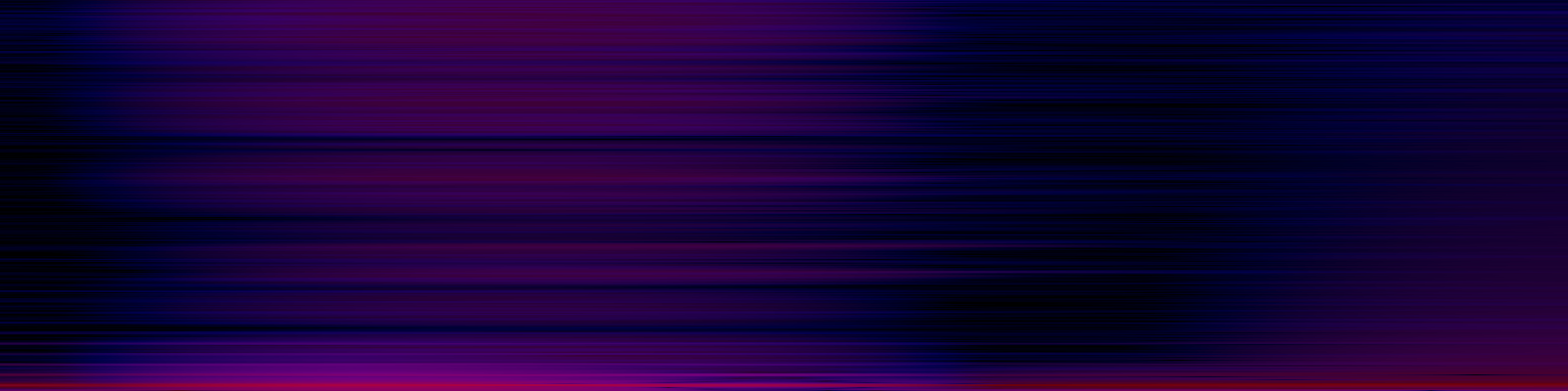 spektrogram