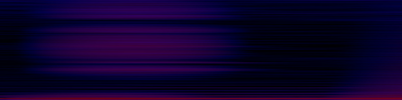 spektrogram