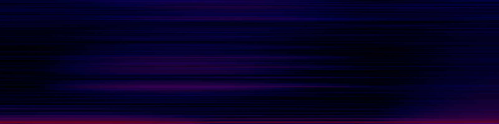 spektrogram