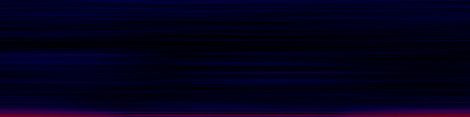 spektrogram