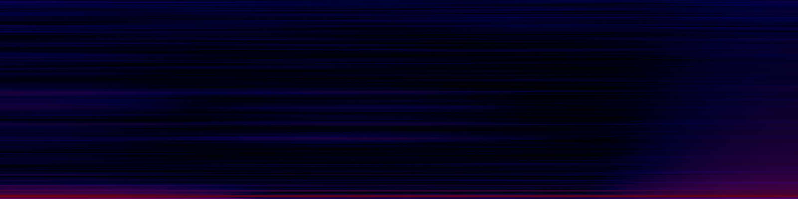 spektrogram