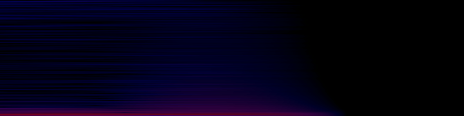spektrogram