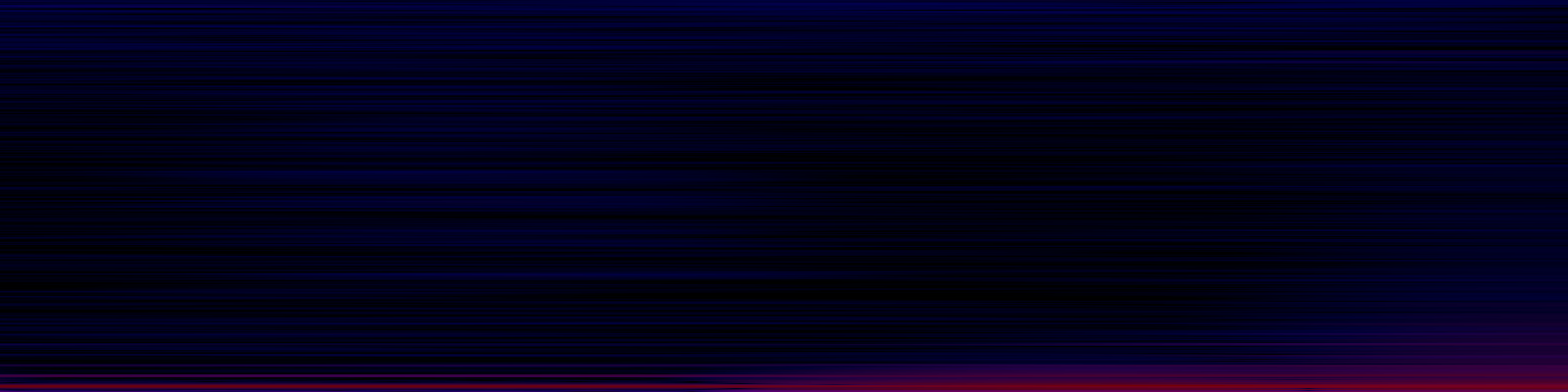 spektrogram