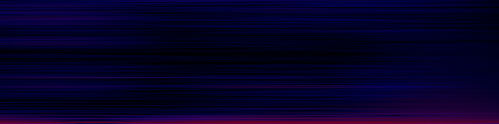 spektrogram