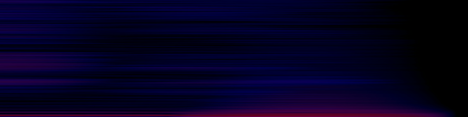 spektrogram