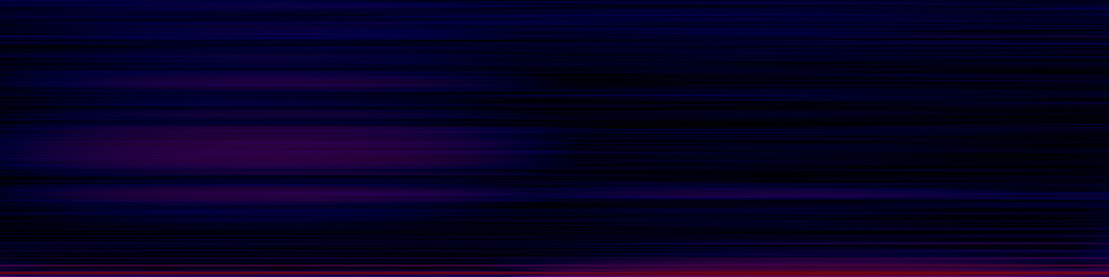 spektrogram