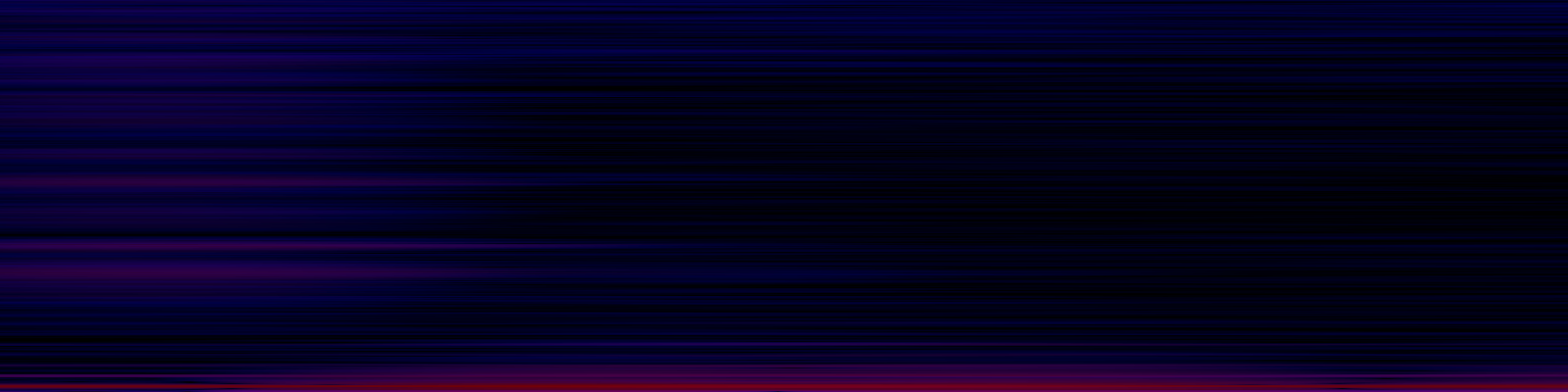 spektrogram
